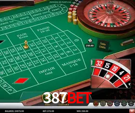 Responsive Design 387bet